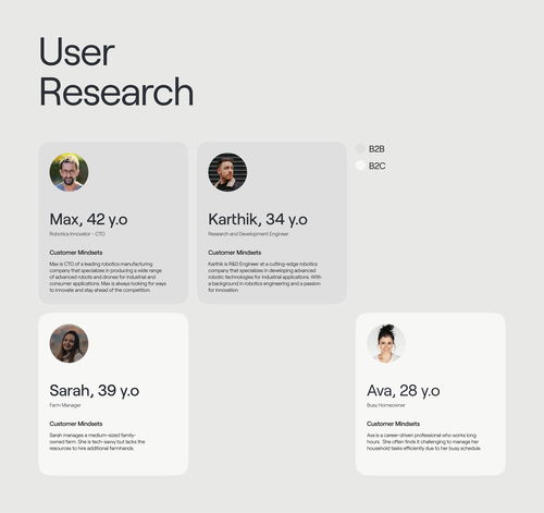 構建未來交互 AI聊天機器人產品網站的設計與開發(fā)策略