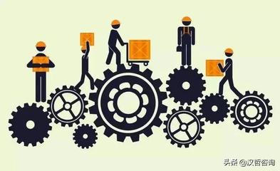 漢哲原創 | 指引技術型企業產品開發的方向——產品戰略管理